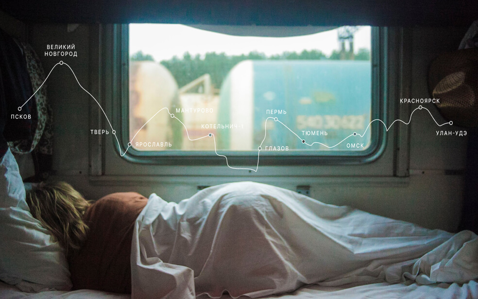 Путешествия на поезде по России